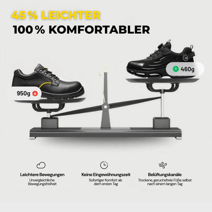 SOLYDIA™: Sicherheit & Komfort für 12 Stunden am Stück