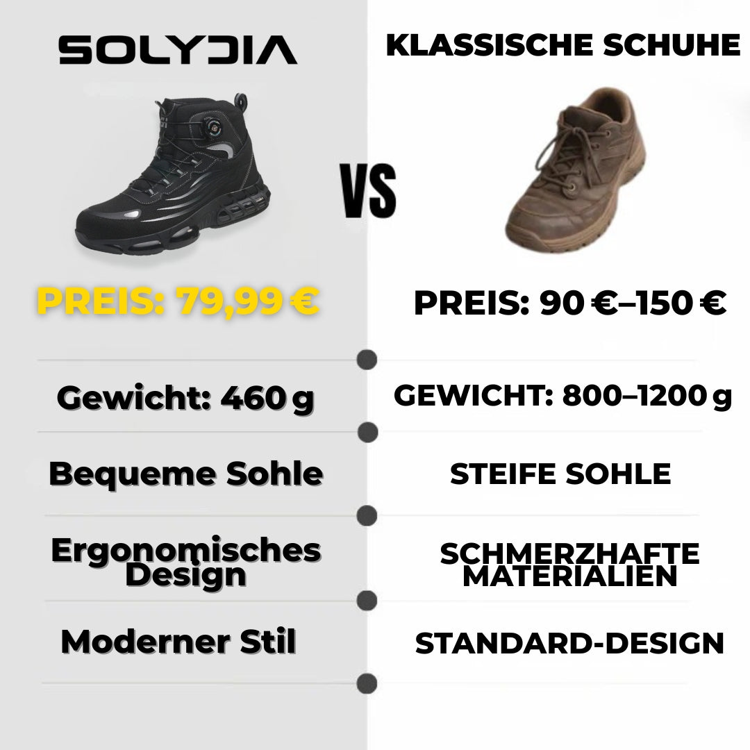 SOLYDIA™ MAX BOOT S3