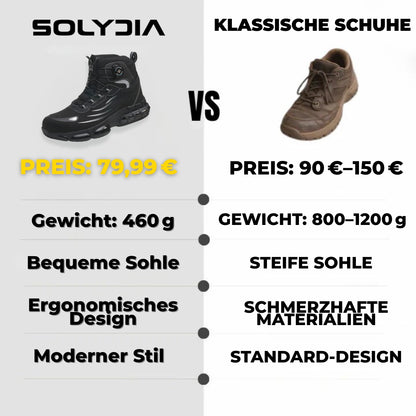 SOLYDIA™ MAX BOOT S3