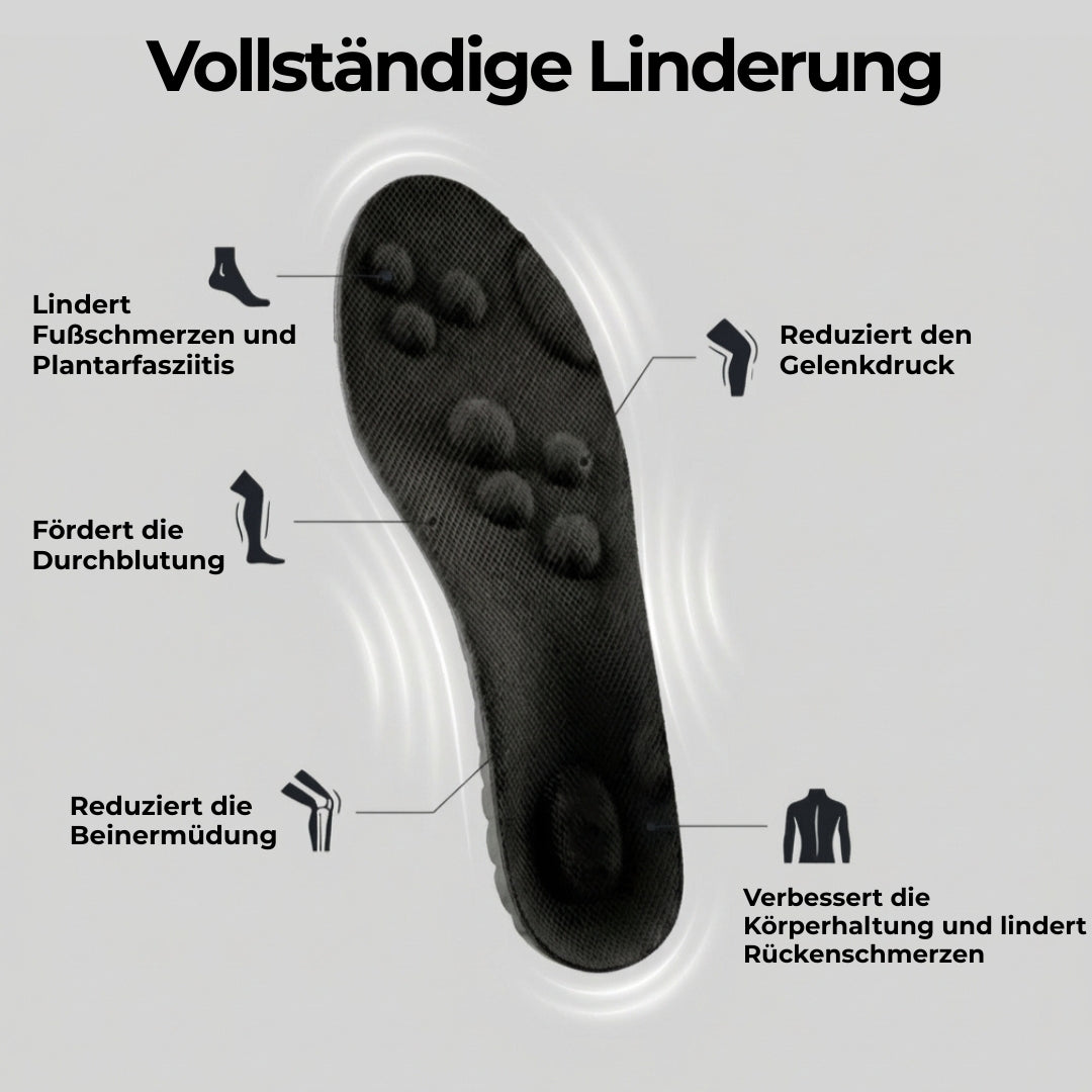 SOLYDIA™ Massage-Einlegesohlen – 12 Stunden non-stop Komfort & Linderung