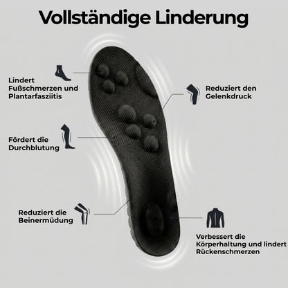 SOLYDIA™ Massage-Einlegesohlen – 12 Stunden non-stop Komfort & Linderung