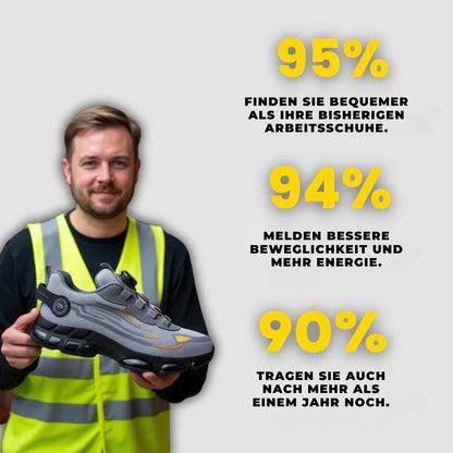 SOLYDIA™: Sicherheit & Komfort für 12 Stunden am Stück